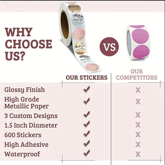 500 pcs "Thank You for Supporting My Small Business" Stickers - Picture 8 of 9